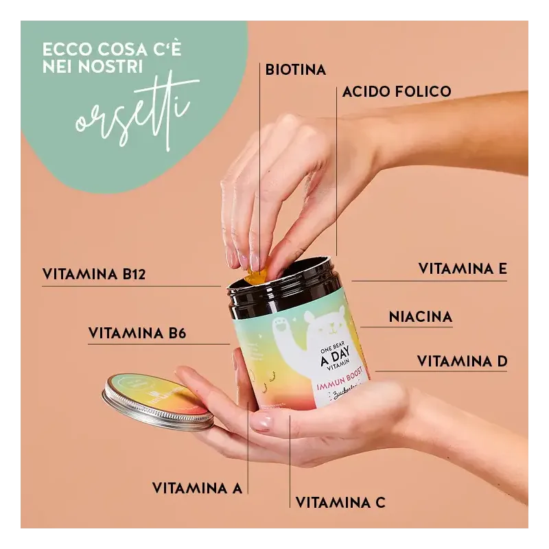 One Bear a Day Vitamin Boost Immunitario 45 Orsetti Gommosi Senza Zucchero